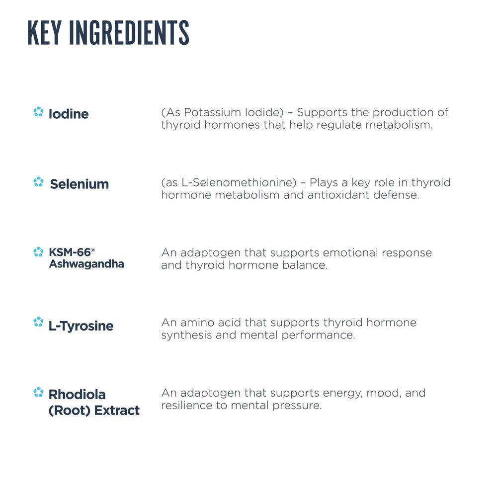 Revive MD Thyroid Support label close-up highlights key natural ingredients