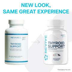 Revive MD Thyroid Support on desk suggests a daily wellness routine
