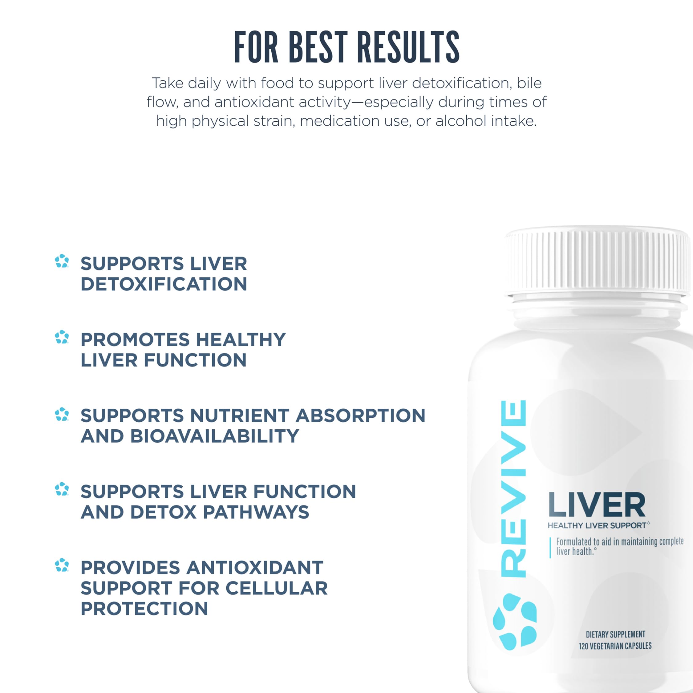 TUDCA capsules closeup showcasing soluble bile salt ingredient in Revive MD