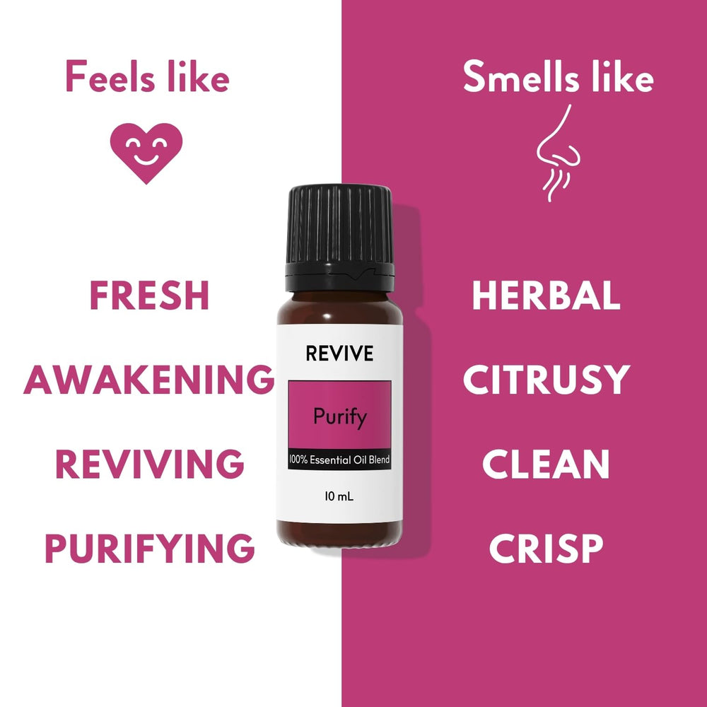 REVIVEEO Purify dropper-bottle ready for precise application and blending