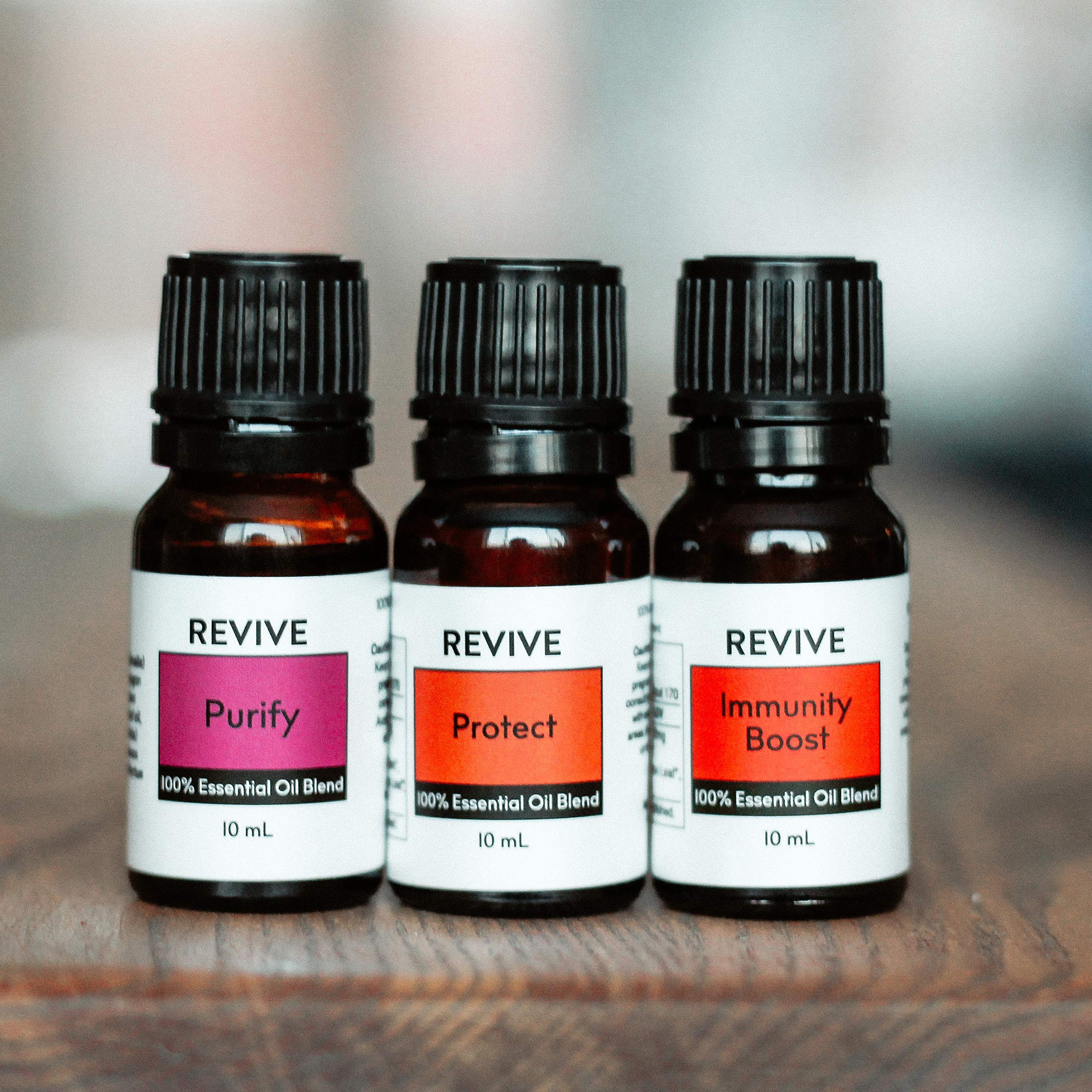 REVIVEEO Protect bottle shown for diffuse uplifting ambiance
