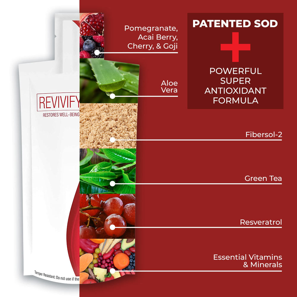 REVIVIFY Pro-Vitality Gel oral-dispense in hand, quick wellness boost.