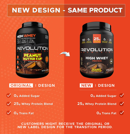 Revolution Nutrition High Whey scoop measures 25g of protein per serving.