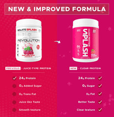 Revolution Nutrition Splash Clear Protein Sour Cherry glass shows a vibrant fruity profile.