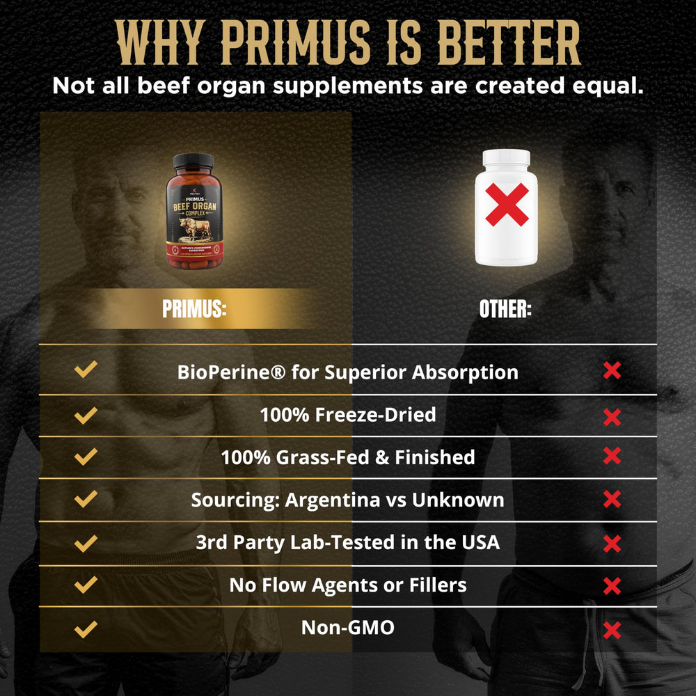 PRIMUS with BioPerine graphic emphasizes enhanced nutrient absorption