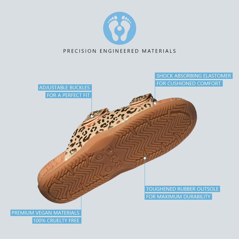 Revs Shiel close-up on insole massage nodes