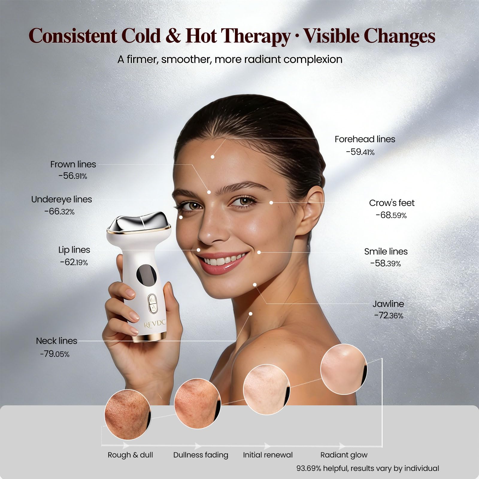 RFVDC V-line sculpting metal head contours jawline for a defined look