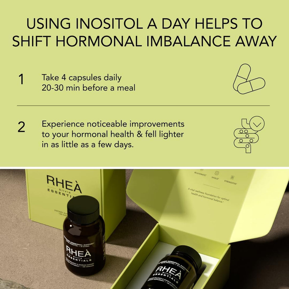 RHEASILVIA infographic-style graphic suggests metabolic and hormonal balance