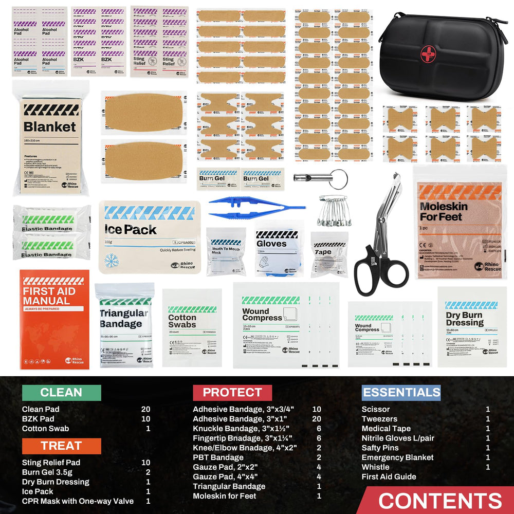 RHINO RESCUE compact kit fits backpacks and travel bags