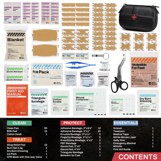 RHINO RESCUE compact kit fits backpacks and travel bags