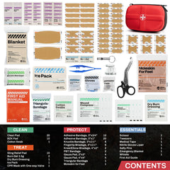 Rhino Rescue EVA kit interior organized for fast item retrieval
