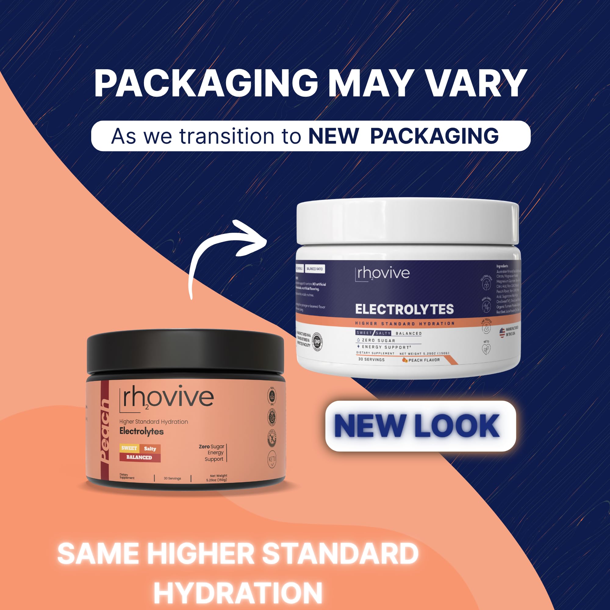 Rhovive peach electrolyte bottle side view showing compact travel-friendly package