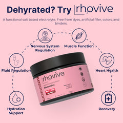 Rhovive mineral blend sea salt potassium magnesium highlights bioavailable minerals for efficient absorption.