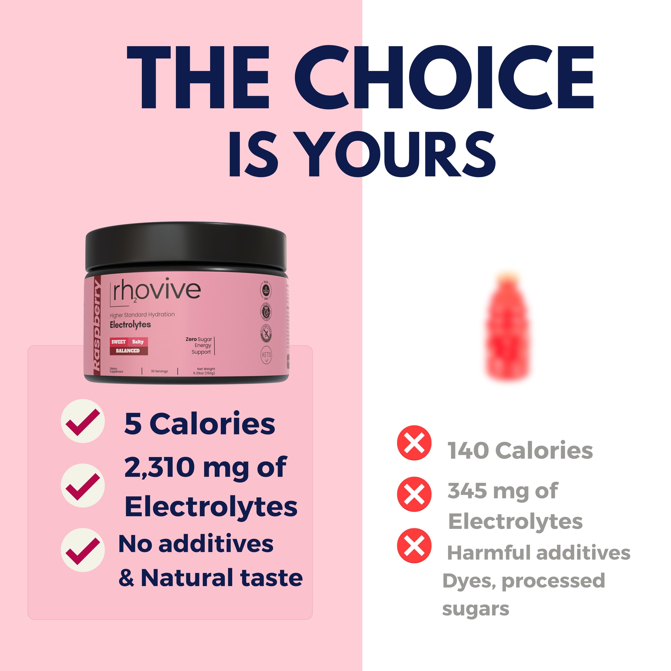 Rhovive non-GMO, additive-free ingredients support clean hydration.