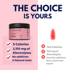 Rhovive non-GMO, additive-free ingredients support clean hydration.