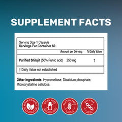 Rhoziva fulvic acid minerals infographic illustrating 85+ trace minerals