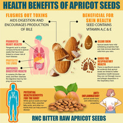 Lab-tested potency label on Richardson apricot seeds packaging.