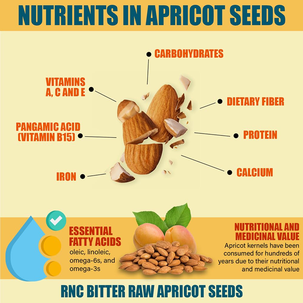 Vegan, gluten-free, no-GMO certification on Richardson seeds packaging.
