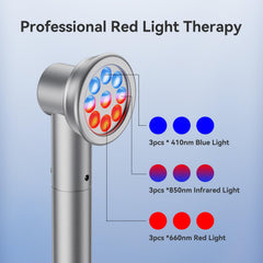 RICIAL pulse function enhances depth of light penetration while protecting skin