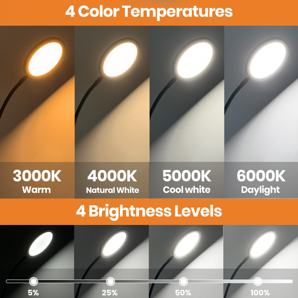 RICIAL remote-control use enables hands-free lighting