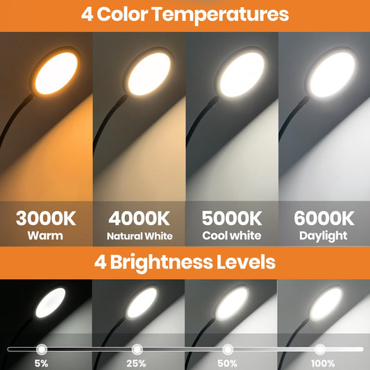 RICIAL remote-control use enables hands-free lighting