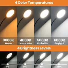 RICIAL remote-control use enables hands-free lighting