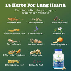 RidgeCrest ClearLungs fast-acting non-drowsy daytime formula.