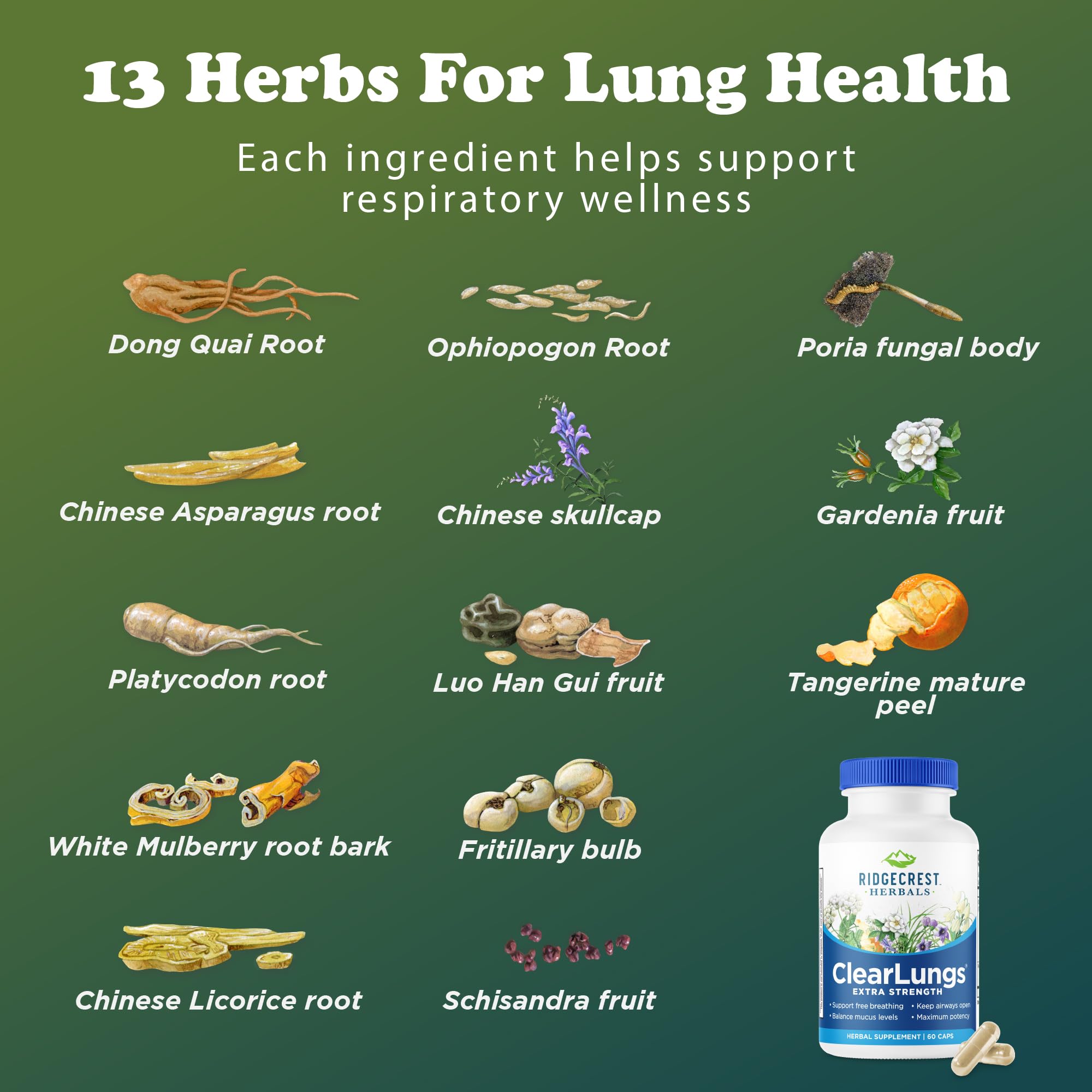 RidgeCrest ClearLungs capsules ready to take for seasonal support.