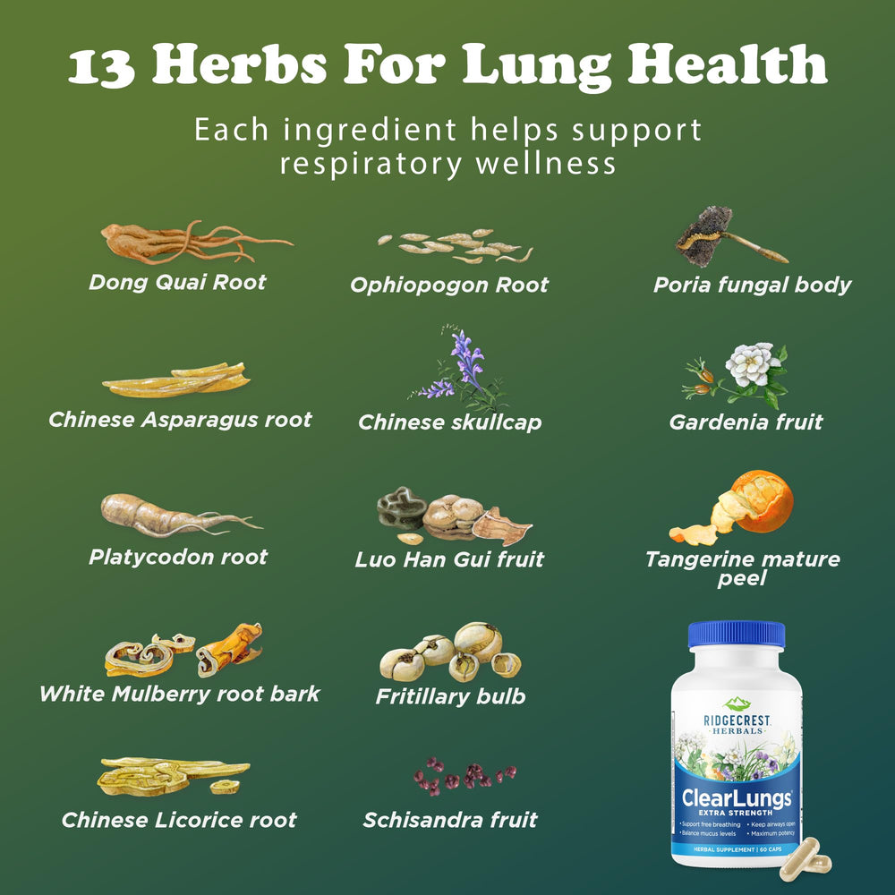 RidgeCrest ClearLungs capsules ready to take for seasonal support.