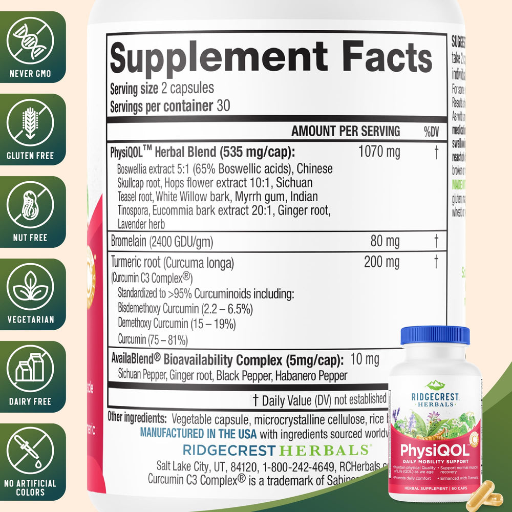 RidgeCrest PhysiQOL label details highlight turmeric and botanicals for healthy-state support.