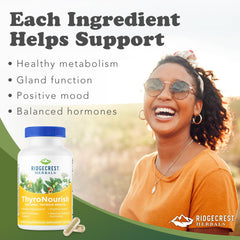 RidgeCrest ThyroNourish capsules, a 60-count daily thyroid support.