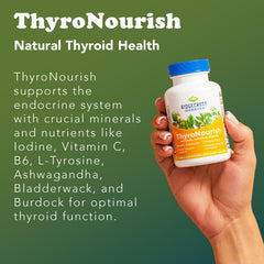 RidgeCrest ThyroNourish daily use scene for routine wellness.