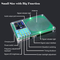 Rihveo compact frequency generator with mini-size design