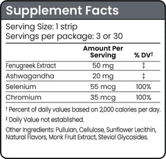Riize Xtra Strips ingredient panel featuring fenugreek and ashwagandha.