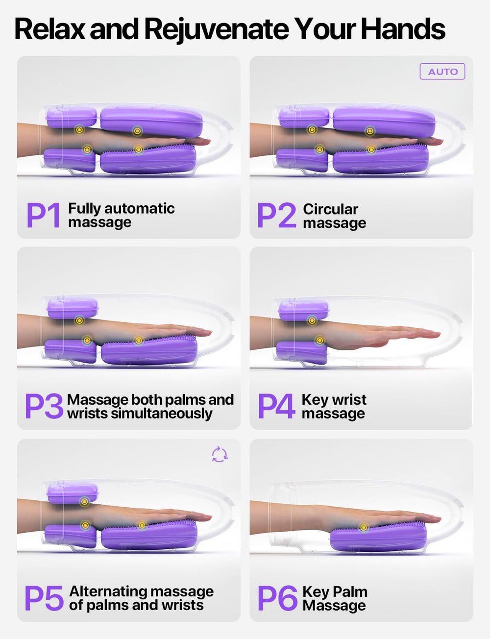 RIKE Hand Massager wrap-around design enclosing hand and fingers.