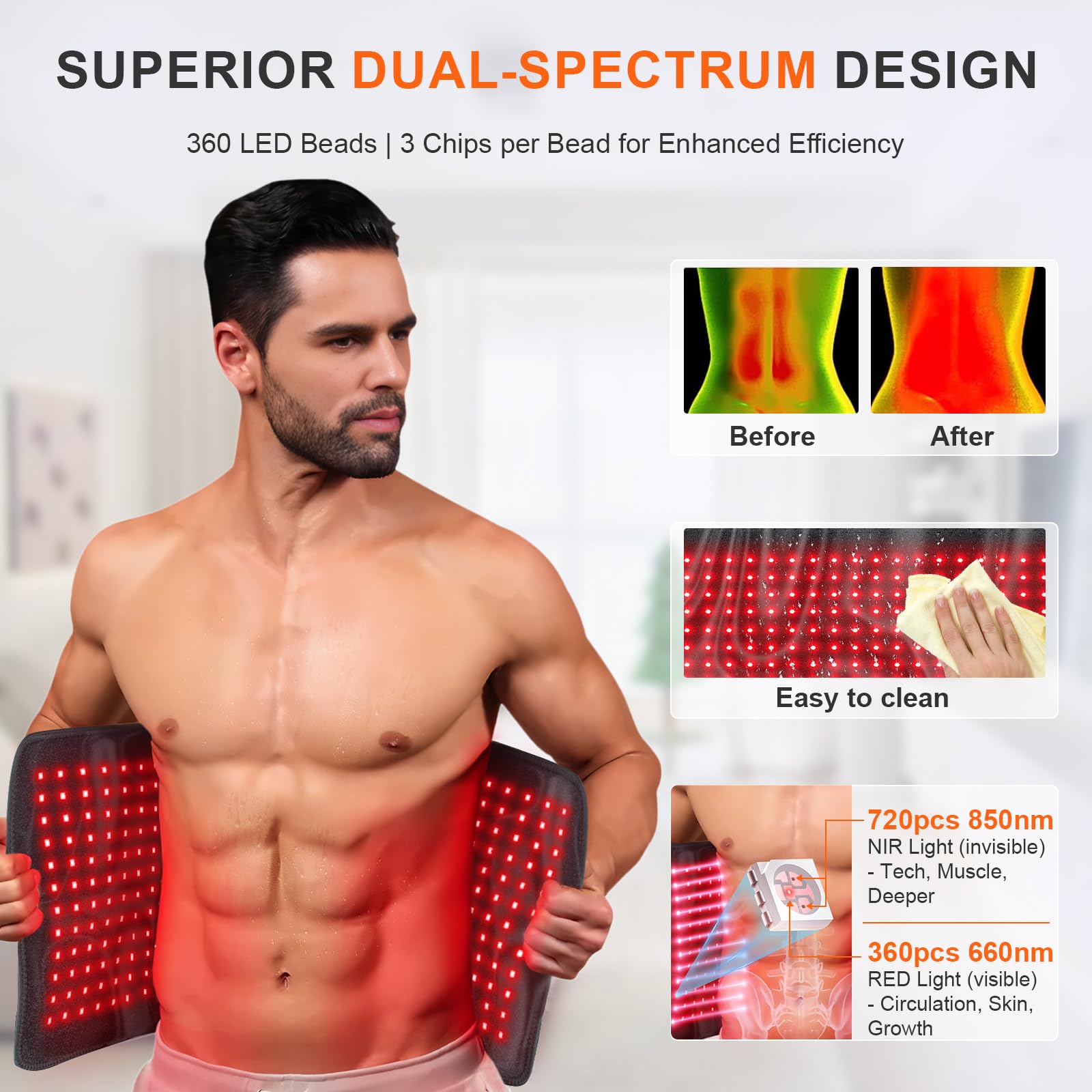 Rikimxin red light therapy mat detachable sweat-proof surface close-up