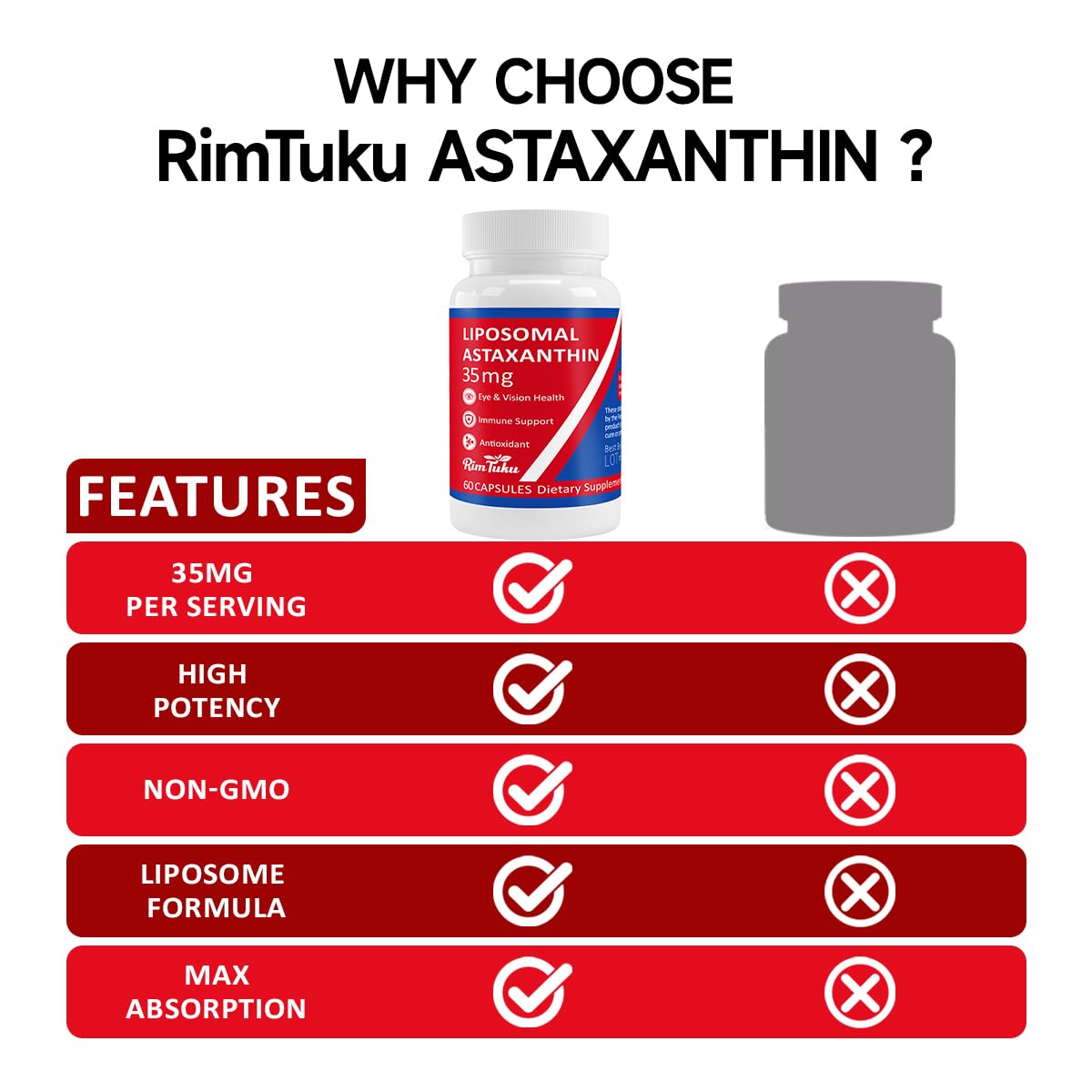 RimTuku astaxanthin capsules close-up with vegan, non-GMO labeling for daily antioxidant use