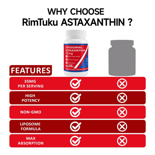 RimTuku astaxanthin capsules close-up with vegan, non-GMO labeling for daily antioxidant use