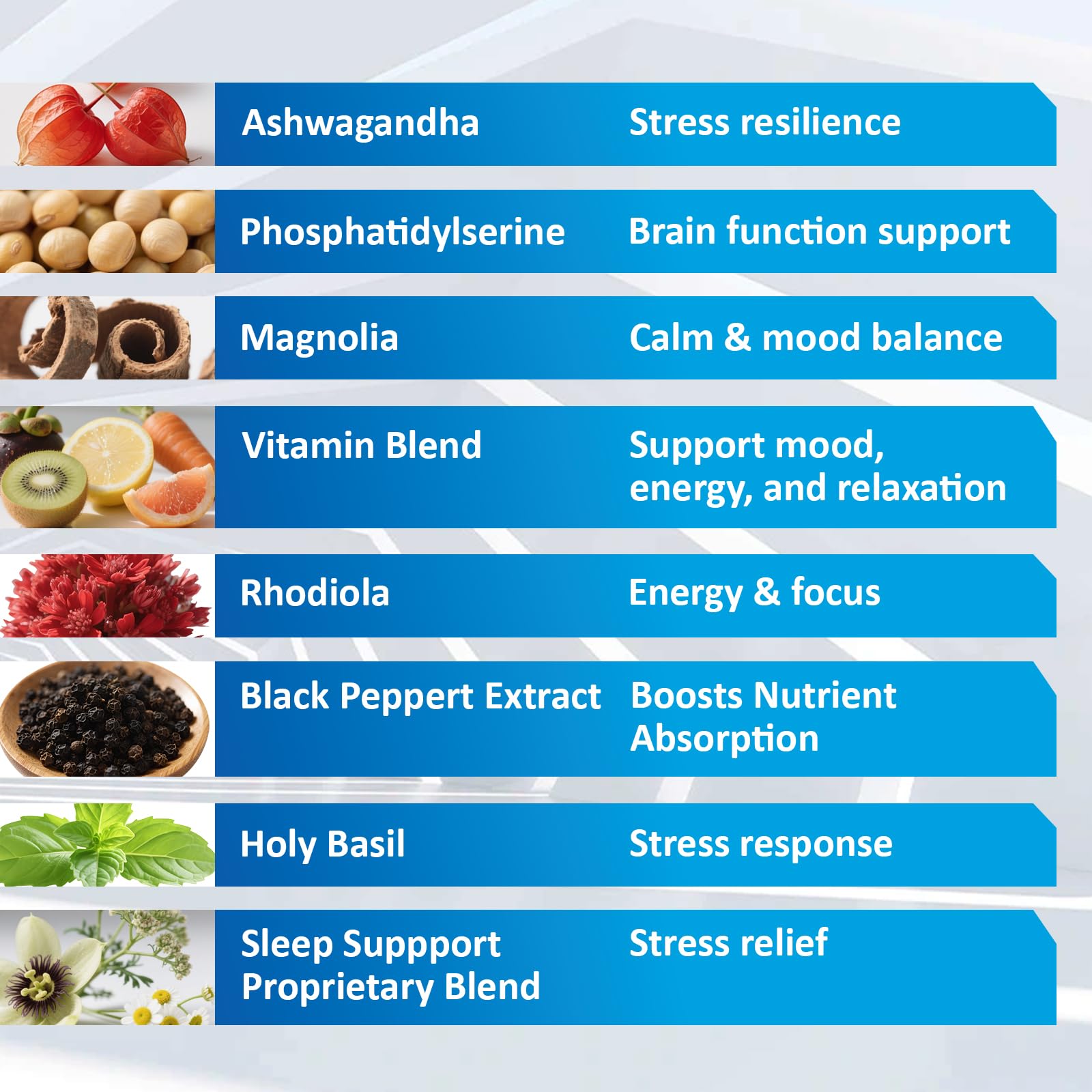 RimTuku cortisol detox capsules close-up showing dosage form
