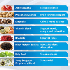 RimTuku cortisol detox capsules close-up showing dosage form