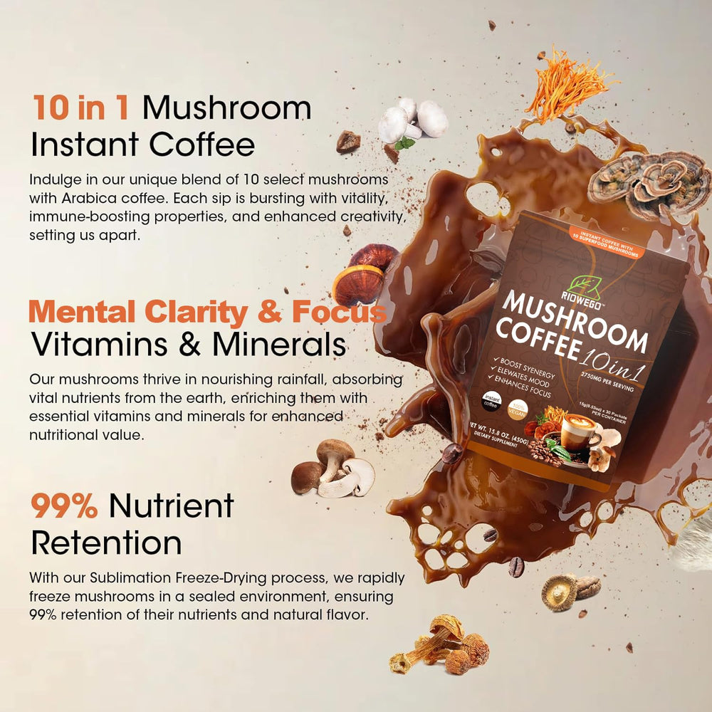 RIOWEGO MCT oil element shown with the blend for sustained energy.