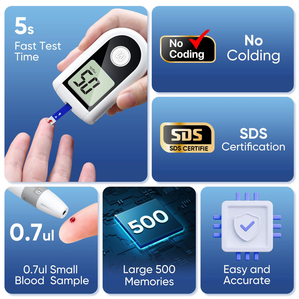 Riroga test strips neatly arranged for reliable daily readings