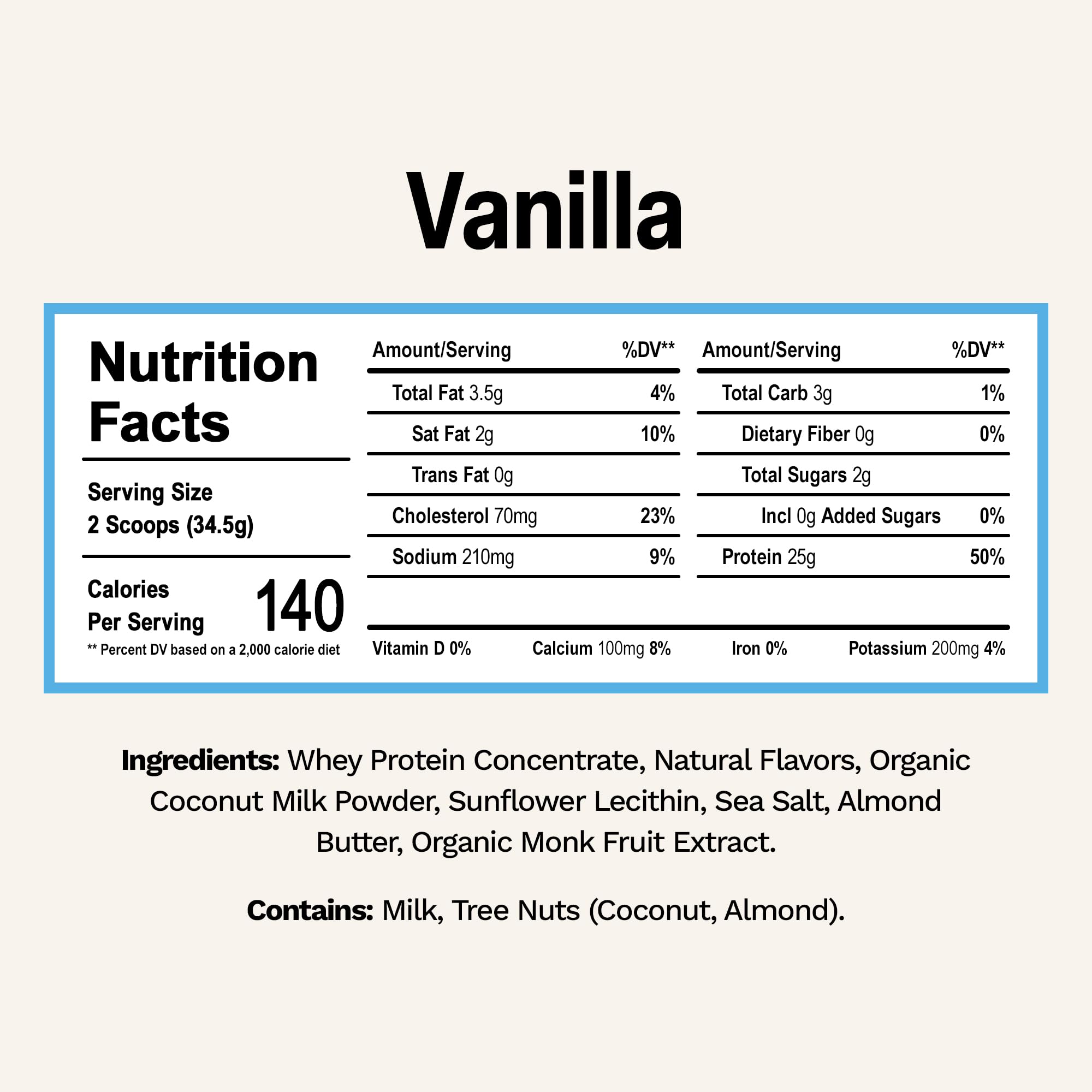 Rise Grass-Fed Whey Vanilla label closeup highlights clean ingredients