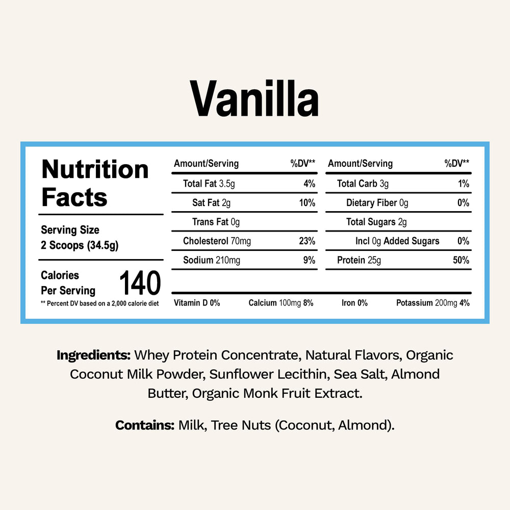 Rise Grass-Fed Whey Vanilla label closeup highlights clean ingredients