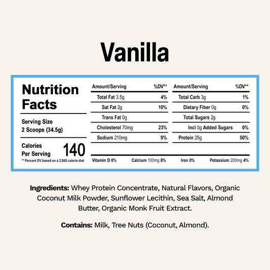 Rise Grass-Fed Whey Vanilla label closeup highlights clean ingredients