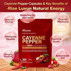 RiseLuxun beetroot turmeric berberine close-up with vibrant ingredients