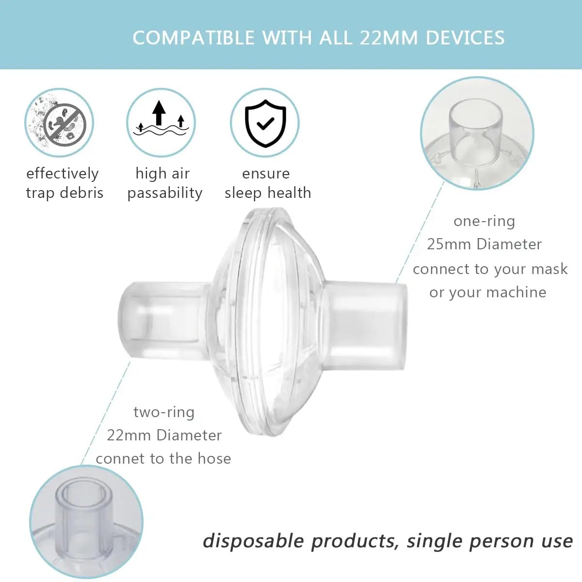 rislabo universal CPAP inline filter supports 22mm and 25mm tubing for versatility