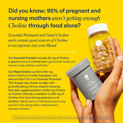 Ritual postnatal capsules set up for a daily dose