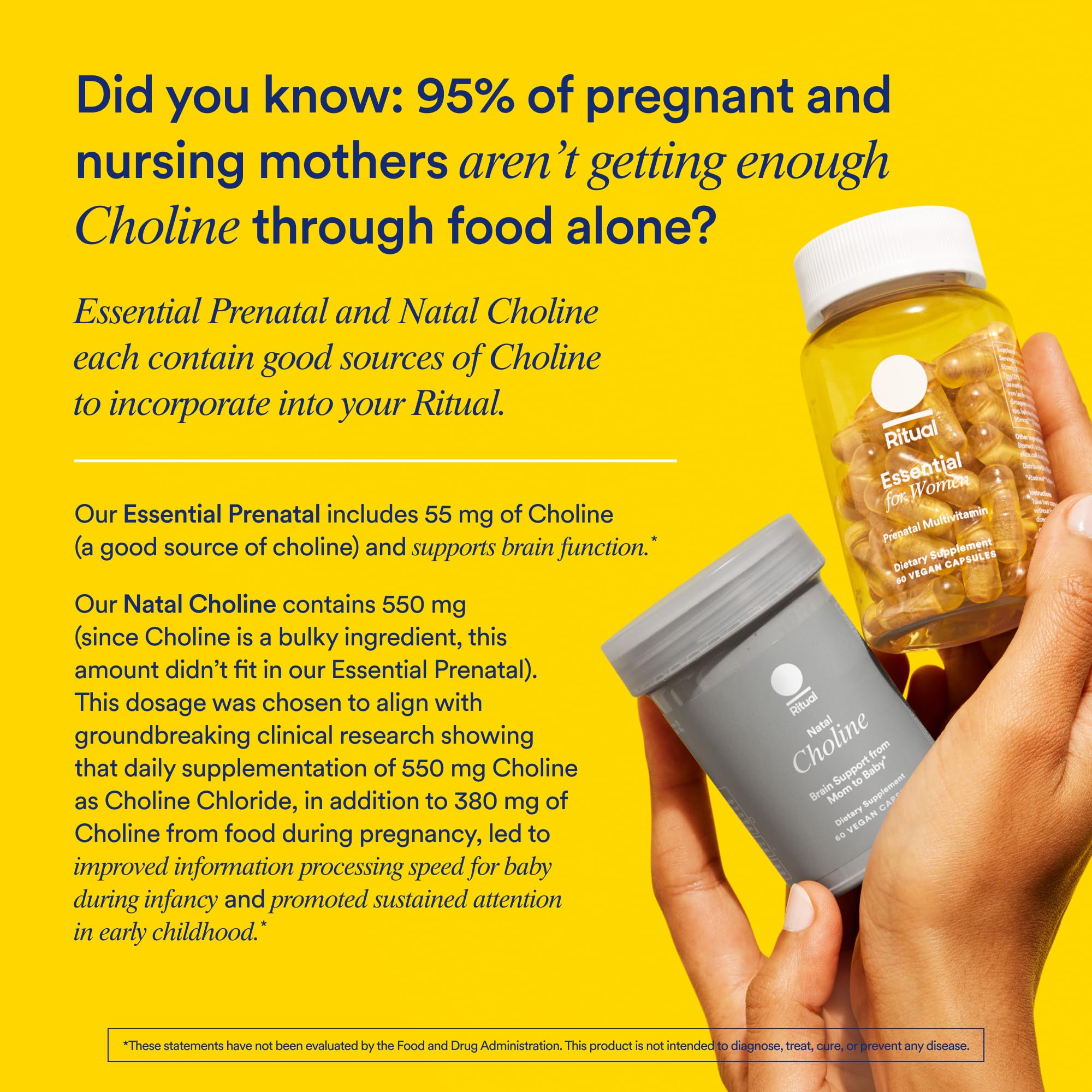 Ritual Folate methylated from Italy supports essential folate intake.