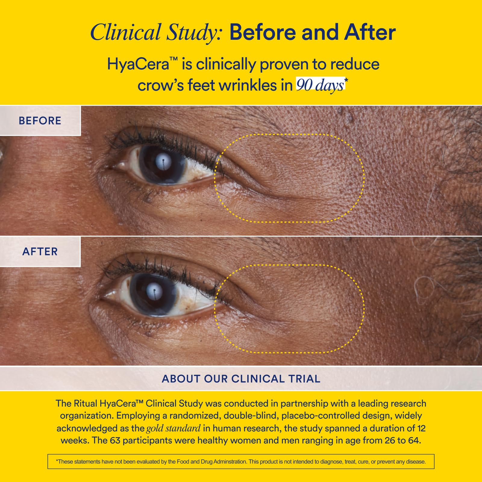 Ritual HyaCera nested capsule technology preserves ingredient integrity.